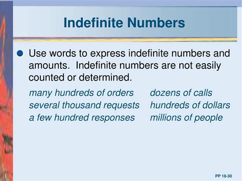 Indefinite and fictitious numbers .
